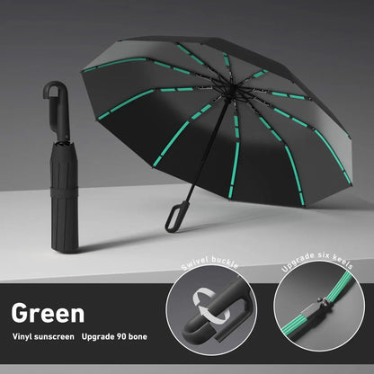 Automatic Folding Umbrella