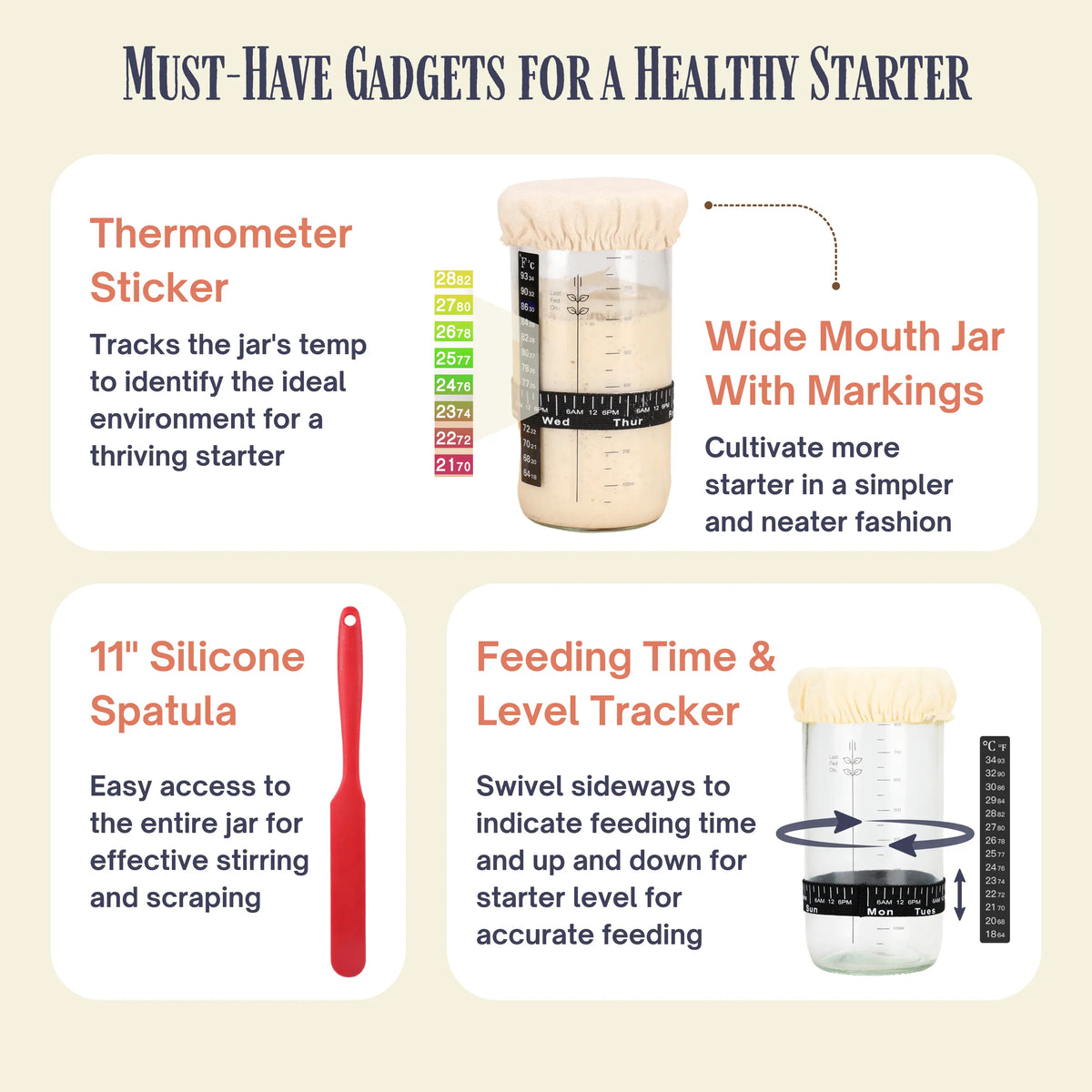 Sourdough Starter-To-Loaf Kit