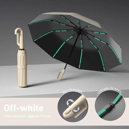 Automatic Folding Umbrella
