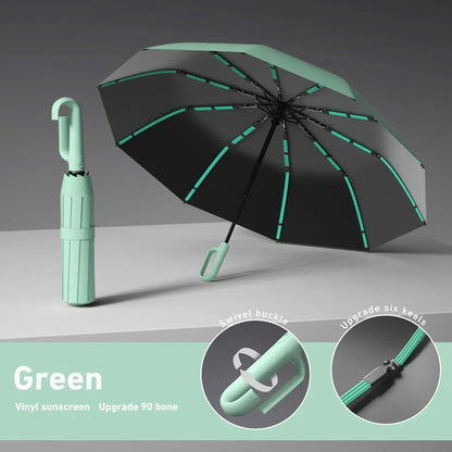 Automatic Folding Umbrella