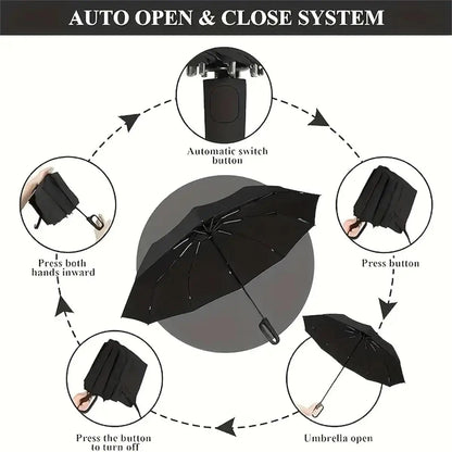 Automatic Folding Umbrella