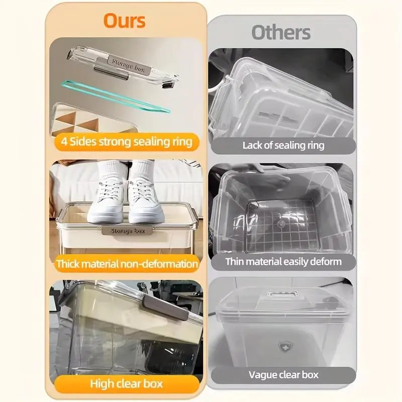 Clear Transparent Medicine Storage Box withHandle