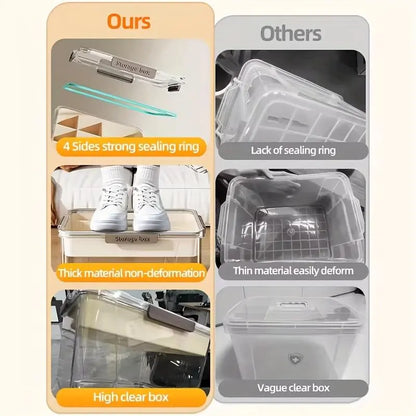 Clear Transparent Medicine Storage Box withHandle
